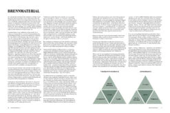 Big Green Egg Kochbuch: Kochen Mit Dem Big Green Egg - Grillen, Schmoren, Räuchern, Braten Und Backen - über 70 Rezepte -Camping Geschäft Big Green Egg Kochbuch Brennmaterial