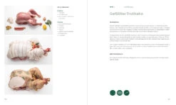 Big Green Egg Modus Operandi - Das Big Green Egg Kochbuch -Camping Geschäft Big Green Egg Modus Operandi Truthahn Rezept