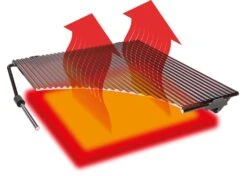 Outdoorchef Blazinglas® L Für Napoleon Rogue XT, Freestyle, Outdoorchef Dualchef, Broil King Infrarotbrenner, Rösle Prime Zone Videro, Grillfürst G-Modelle, Santos S-Serie, Burnhard Earl -Camping Geschäft Blazinglas Outdoorchef Infrarot Brenner 1