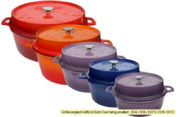 Grillfürst Emaillierter Dutch Oven Ohne Füsse DO4 - Orange -Camping Geschäft Grillfuerst Dutch Oven farbig emailliert Groessenvergleich 1