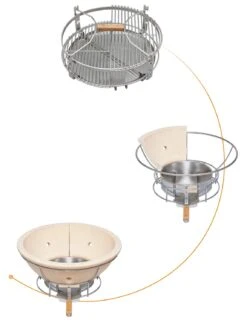 Monolith Grill CLASSIC BBQ GURU - PRO-Serie 2.0 Schwarz - OHNE Gestell Und Seitentische -Camping Geschäft Monolith Pro Serie SGS Grillrost System 1 1 7