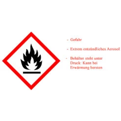 Grillfürst Dutch Oven Set / Gusseisen Pflegeset -Camping Geschäft gefahr entzuendlich2